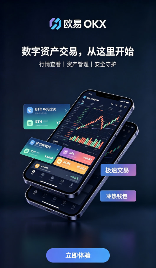 欧交易所app官方问答解析配图